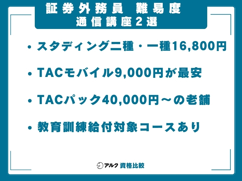 証券外務員 難易度 通信講座