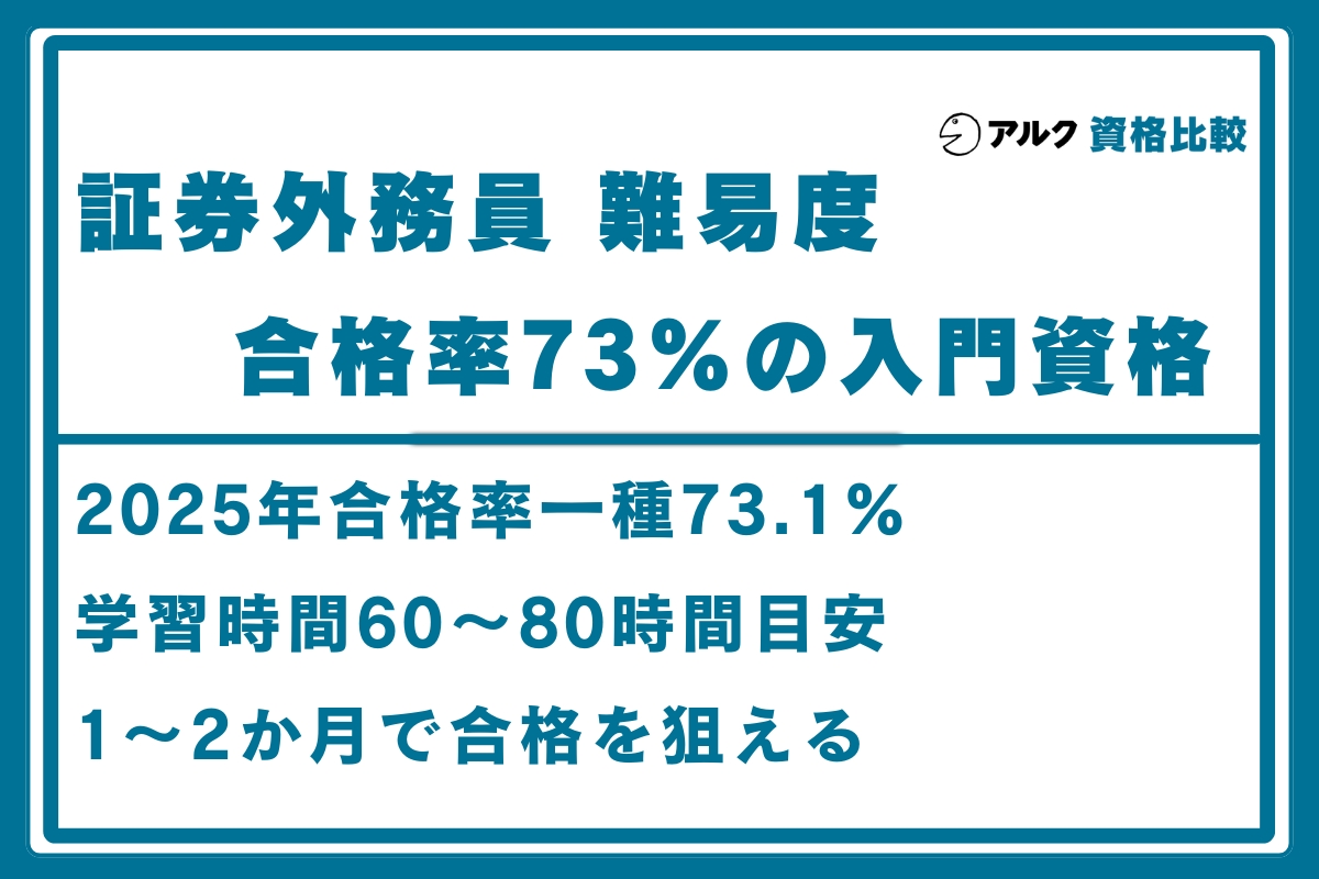 証券外務員 難易度