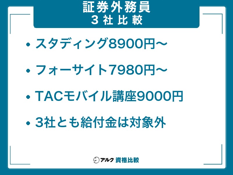 証券外務員 通信講座 3社比較 スタディング8900円から フォーサイト7980円から TACモバイル講座9000円