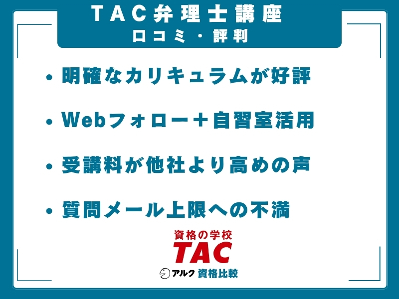 TAC　弁理士講座 口コミ