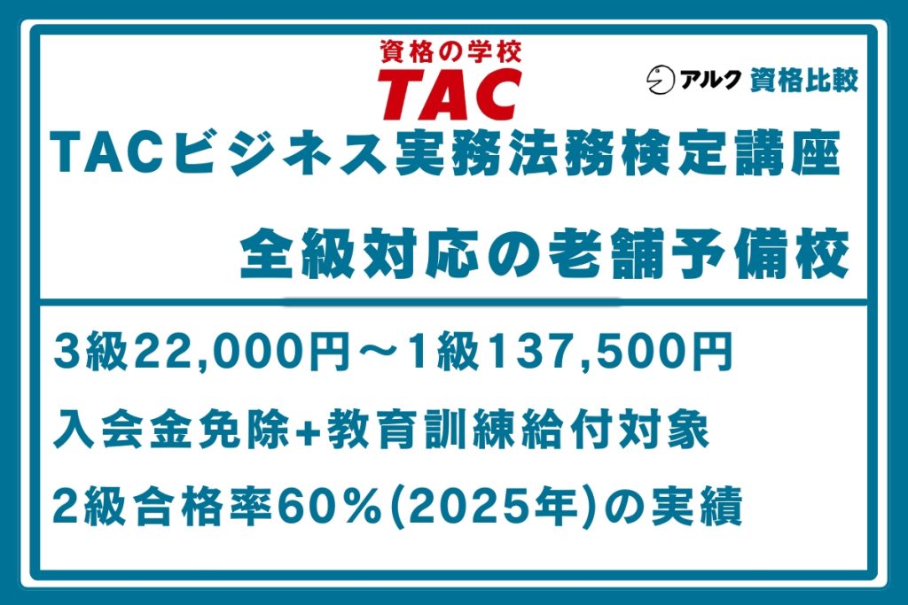TAC ビジ法