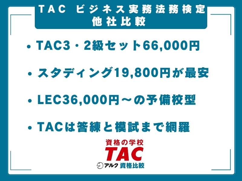 TAC ビジ法 比較