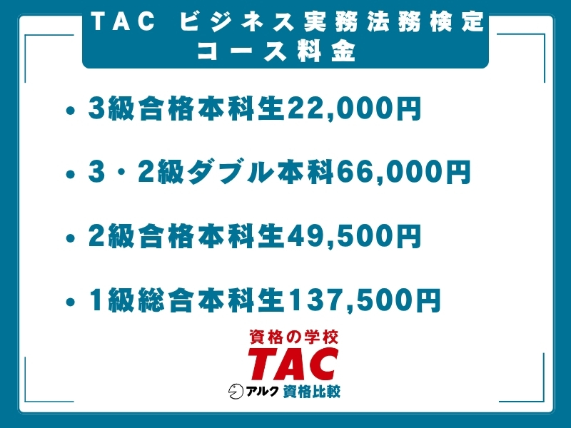 TAC ビジ法 料金