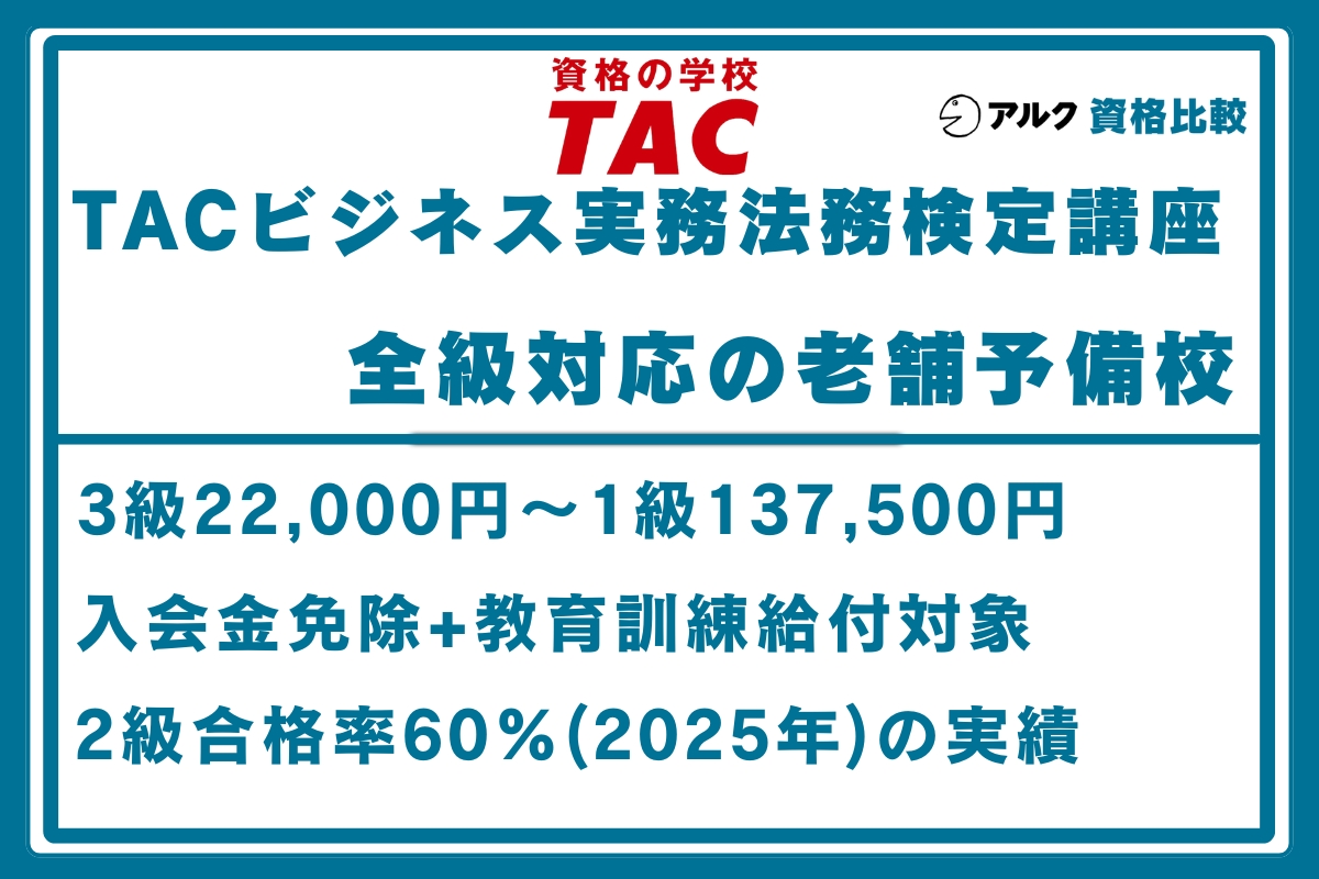 TAC ビジ法