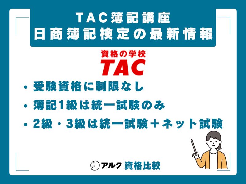 日商簿記検定の基本情報