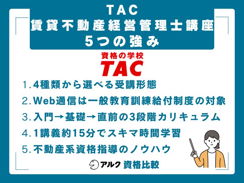 TAC賃貸不動産経営管理士講座の5つの強み