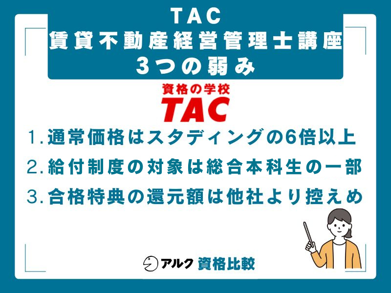 TAC賃貸不動産経営管理士講座の弱み・注意点
