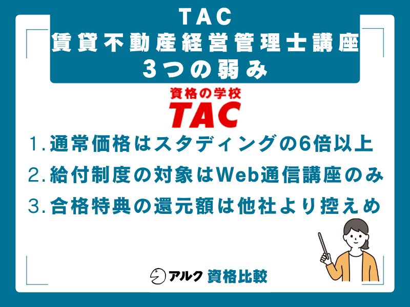 TAC賃貸不動産経営管理士講座の弱み・注意点