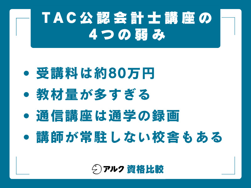 TAC 公認会計士講座の弱み