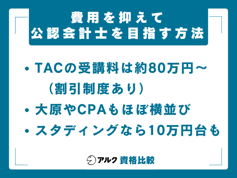 TAC 公認会計士 費用を抑えたい