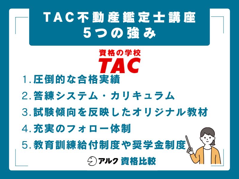 TAC不動産鑑定士講座の5つの強み