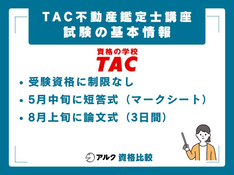 不動産鑑定士試験の基本情報