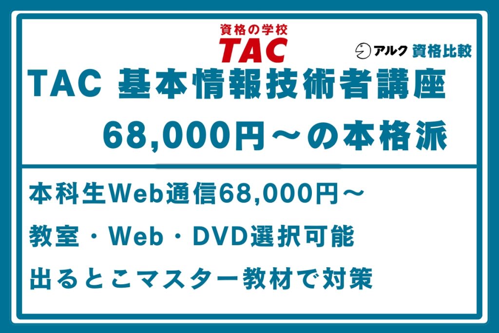 TAC 基本情報技術者