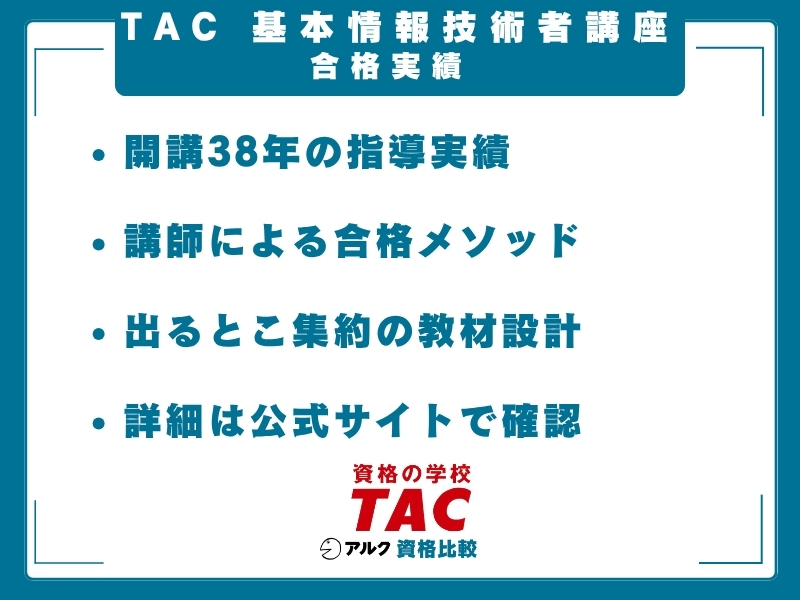 TAC 基本情報技術者 実績