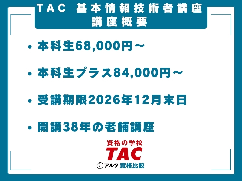 TAC 基本情報技術者 講座概要