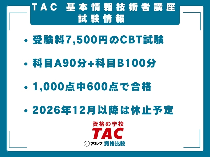 TAC 基本情報技術者 試験
