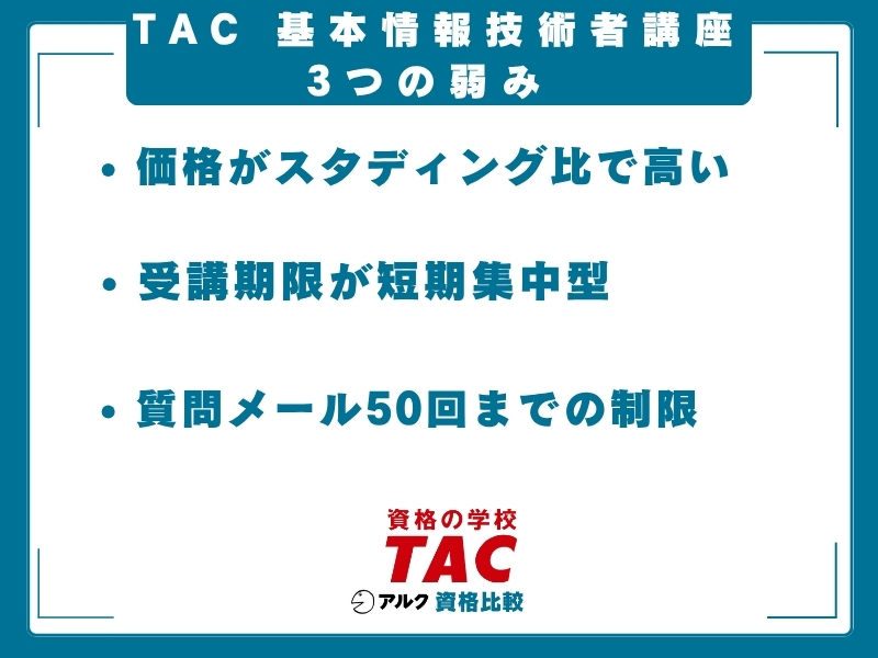 TAC 基本情報技術者 弱み