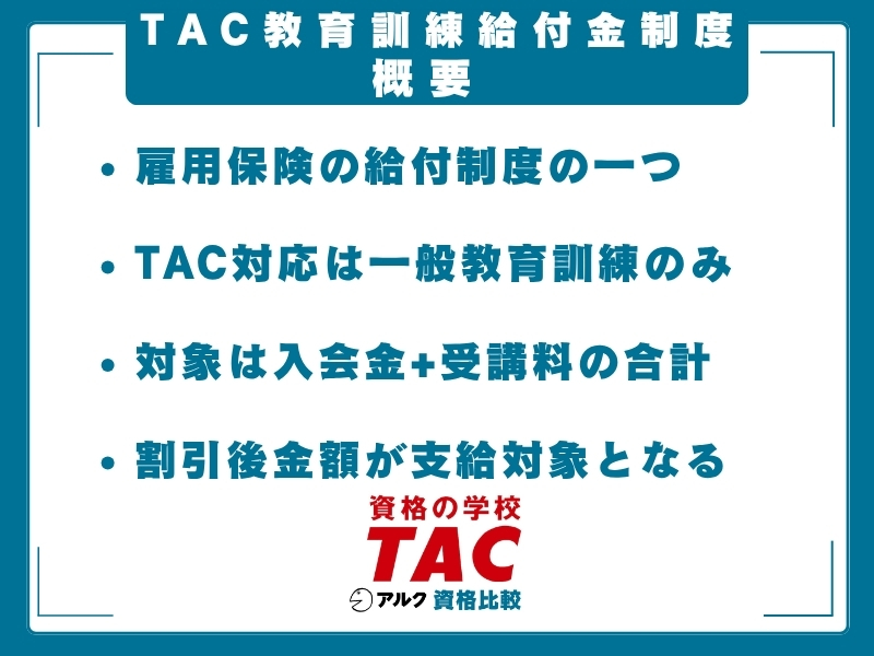 TAC 教育訓練給付金制度 概要