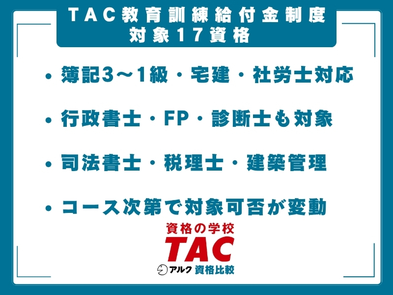 TAC 教育訓練給付金制度 対象資格