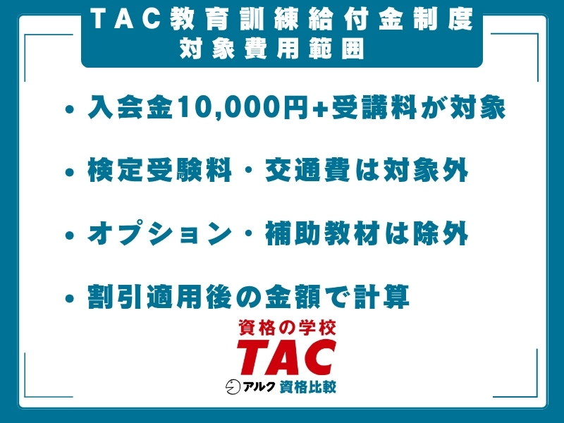 TAC 教育訓練給付金 費用範囲