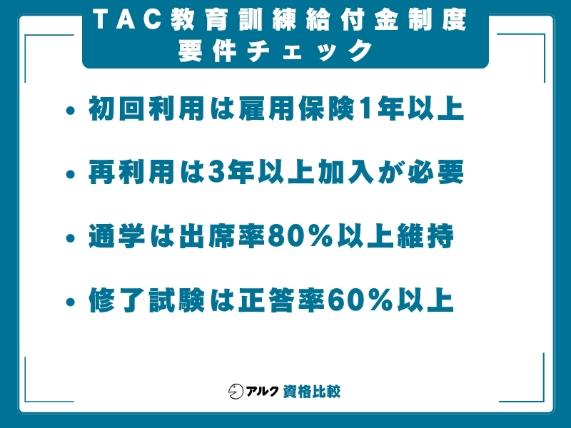 TAC 教育訓練給付金の要件チェック
