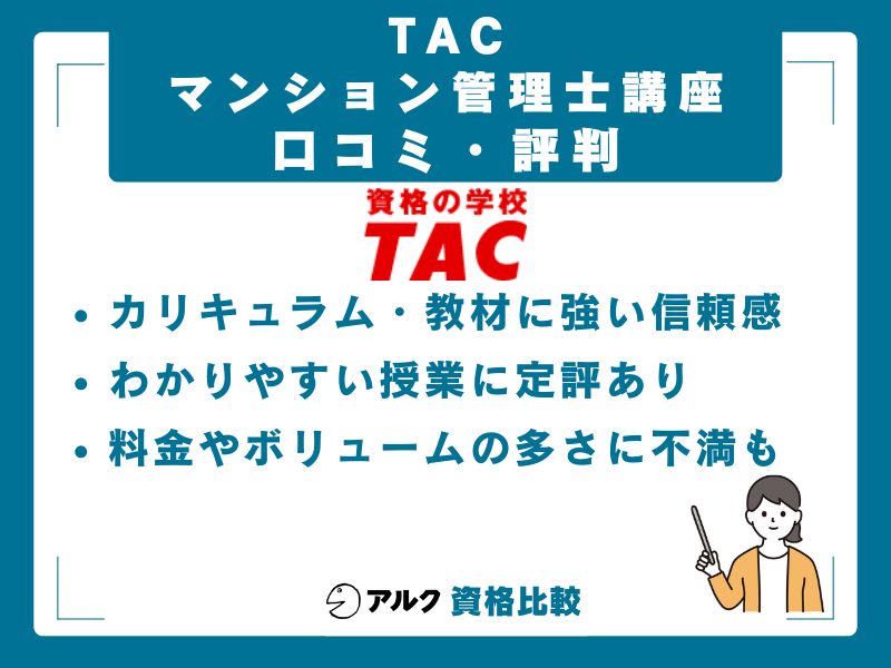 TAC マンション管理士/管理業務主任者講座の基本情報