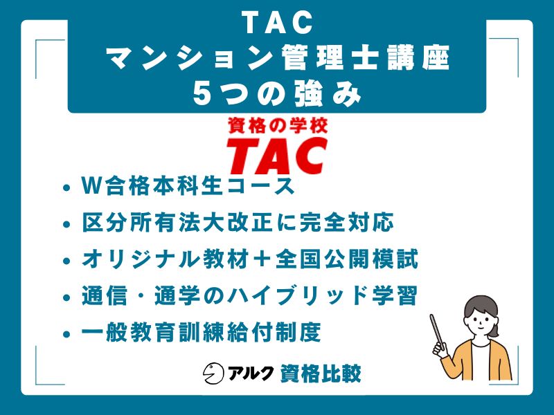 TAC マンション管理士 5つの強み