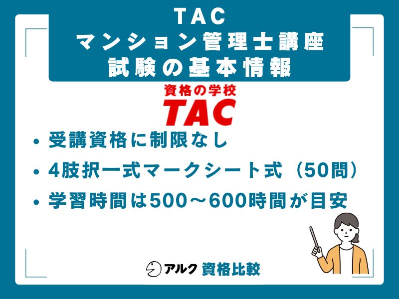マンション管理士試験の基本情報