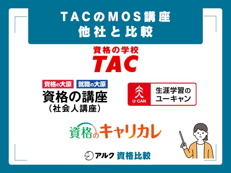 他社MOS講座との徹底比較(大原・キャリカレ・ユーキャン)