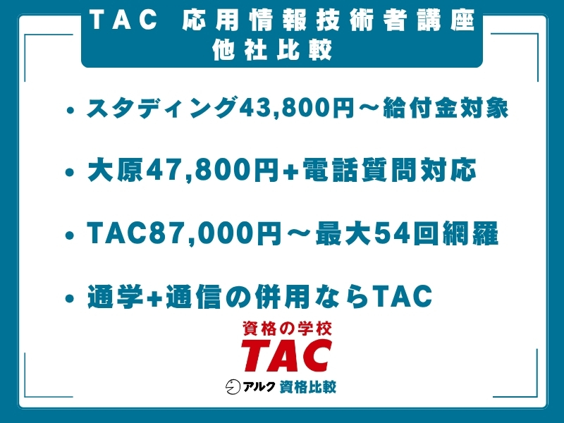 TAC 応用情報技術者 比較