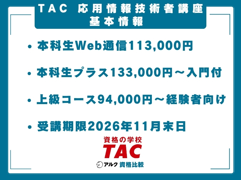 TAC 応用情報技術者 基本情報