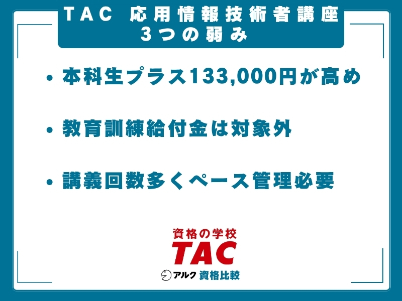 TAC 応用情報技術者 弱み