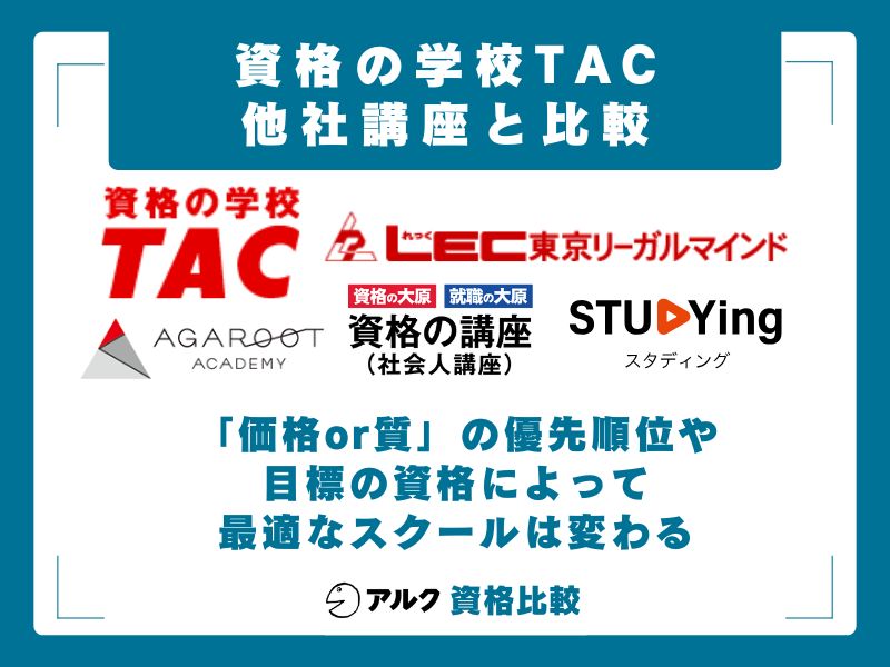 TACと他社を徹底比較|LEC・大原・スタディング・アガルート