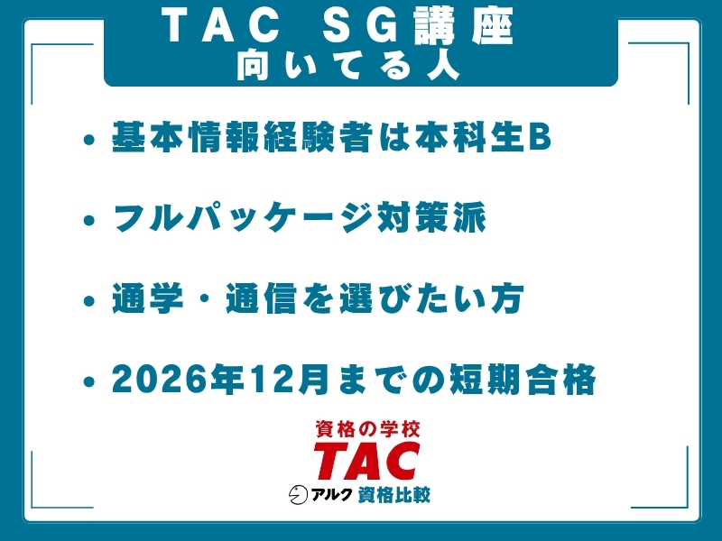 TAC SG 向いてる人
