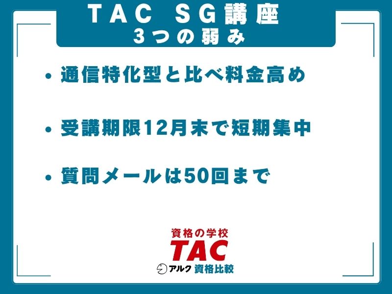 TAC SG 弱み