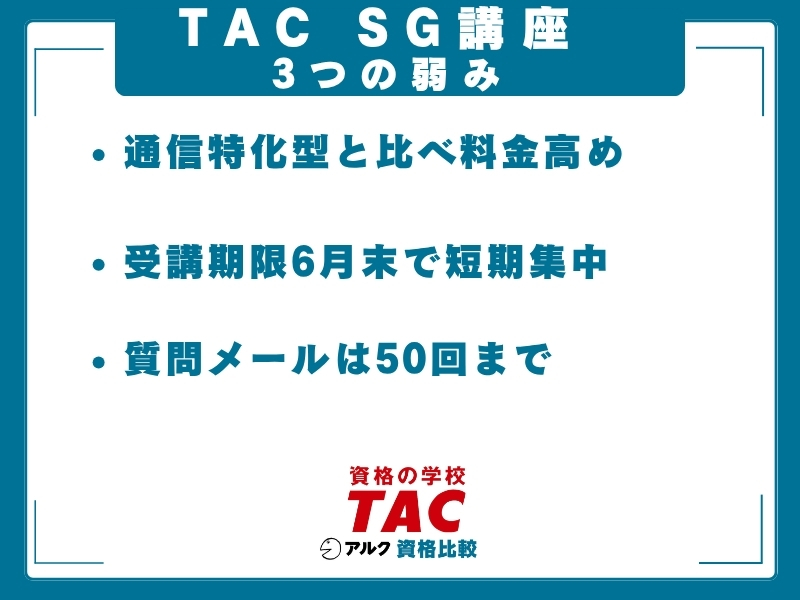 TAC SG 弱み