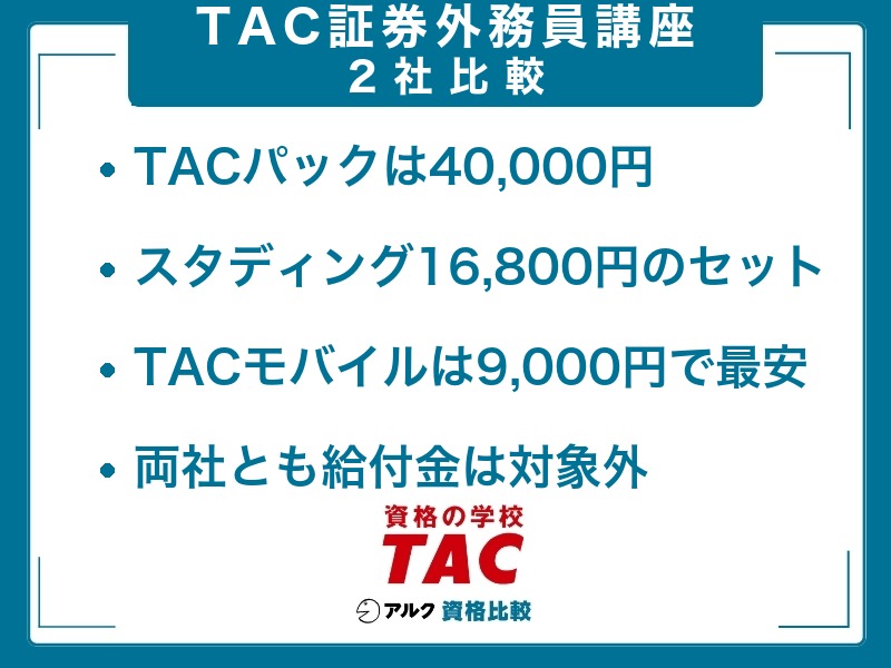 TAC 証券外務員 比較
