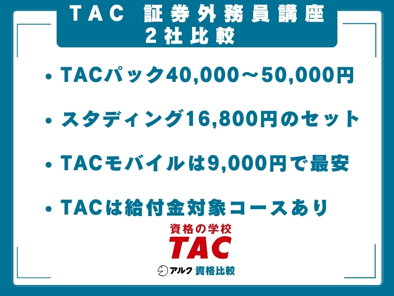 TAC 証券外務員 比較