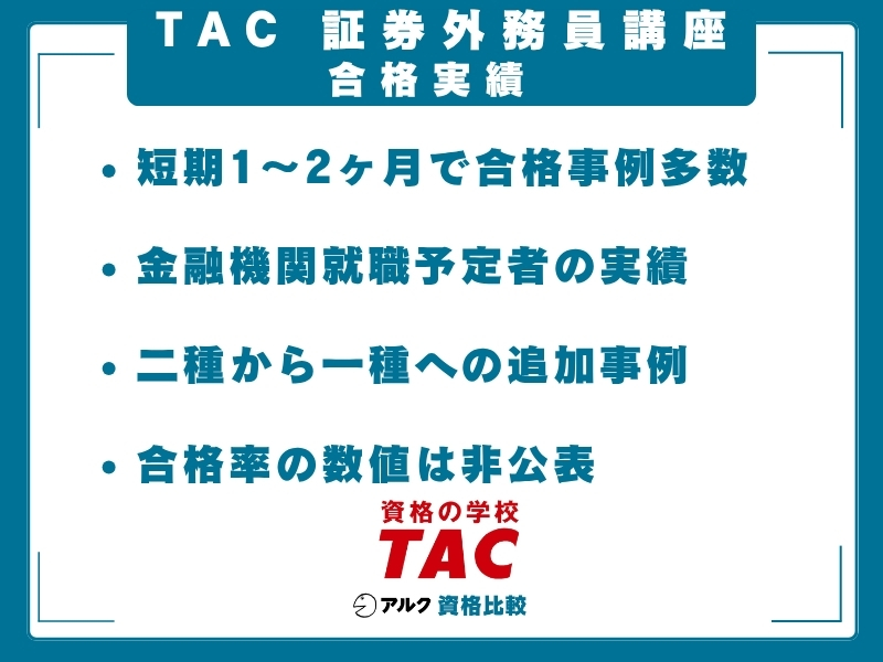 TAC 証券外務員 合格実績