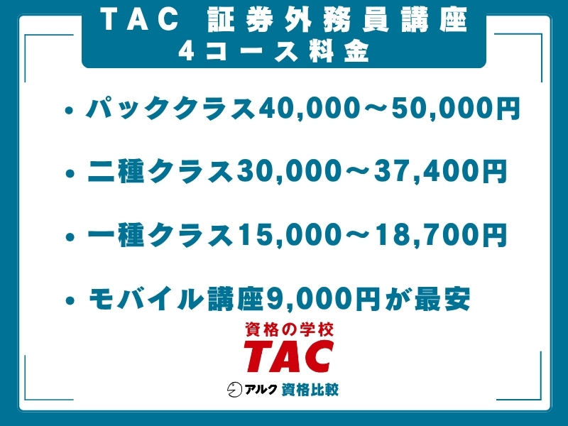 TAC 証券外務員 コース料金