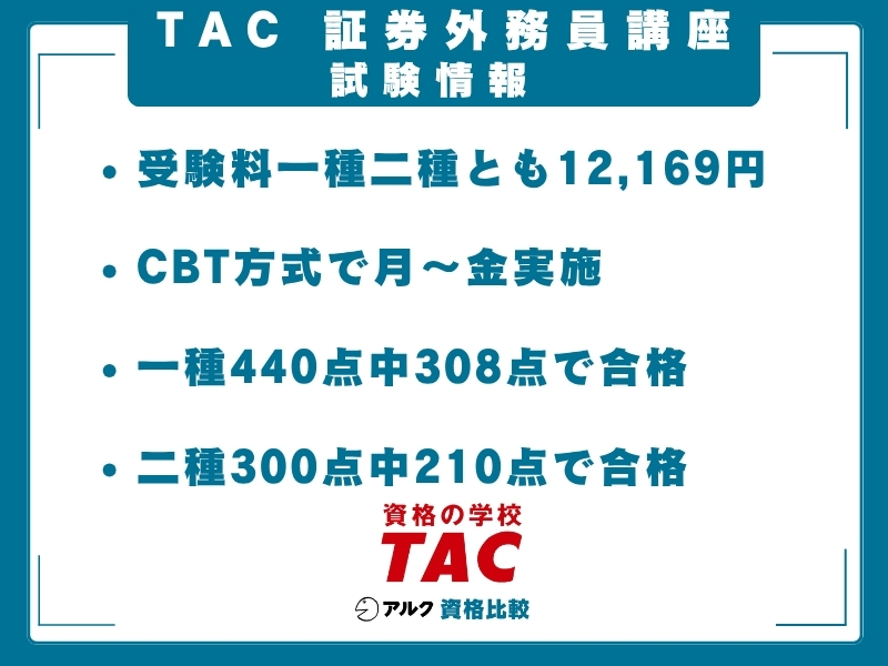 TAC 証券外務員 試験