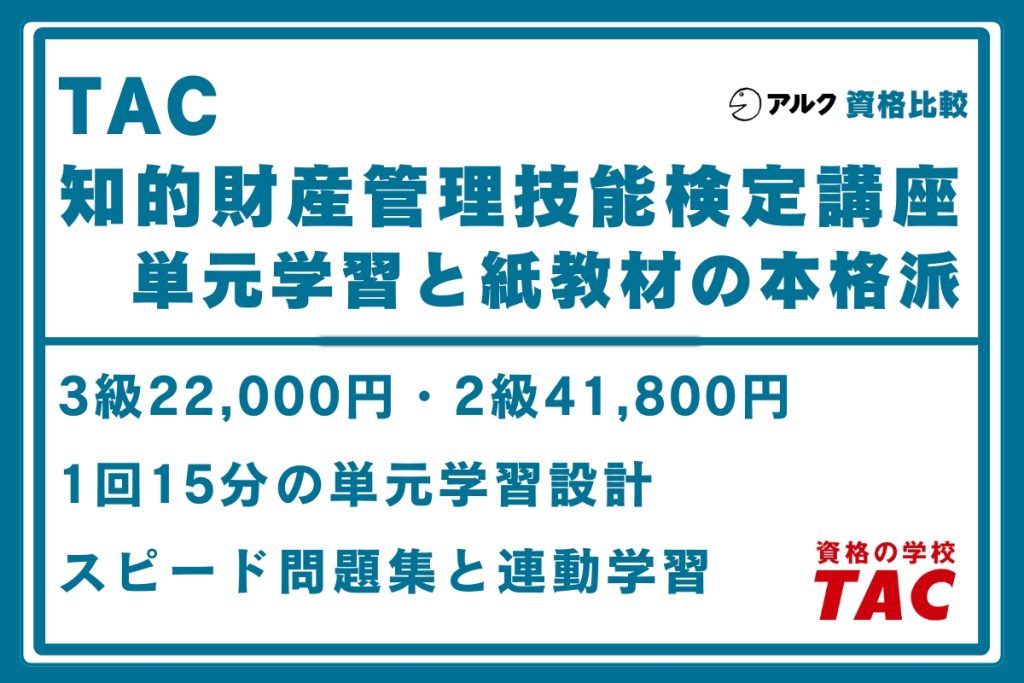 TAC 知財