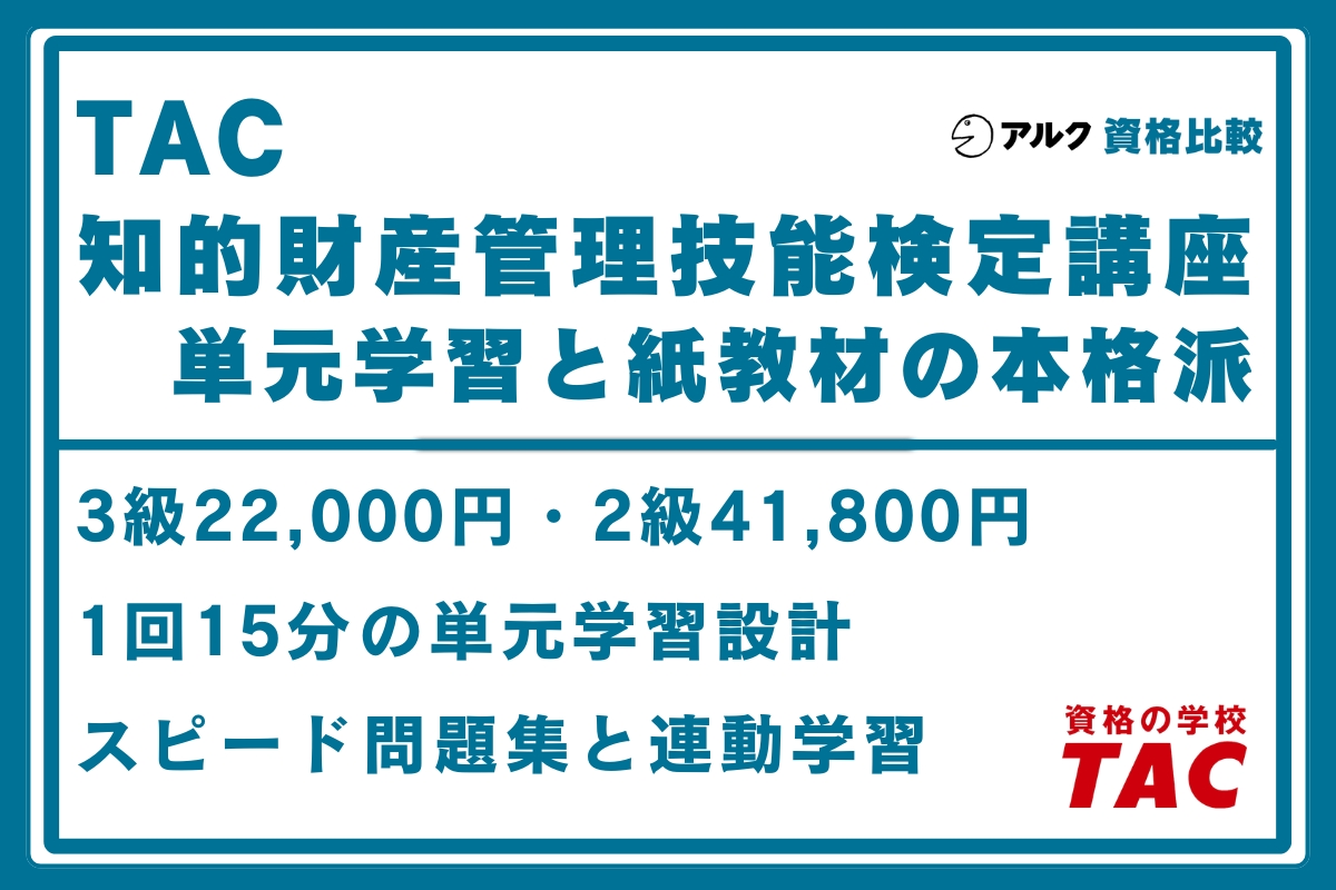 TAC 知財