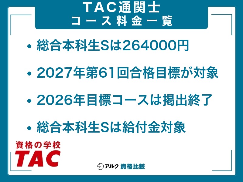 TAC 通関士 料金一覧