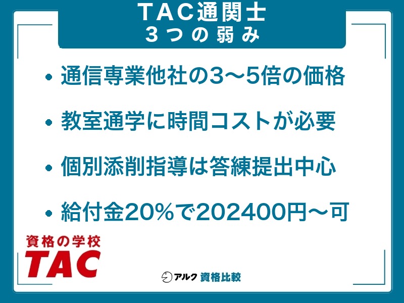 TAC 通関士 弱み