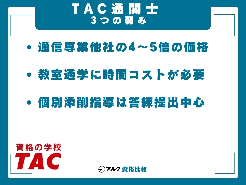 TAC 通関士 弱み