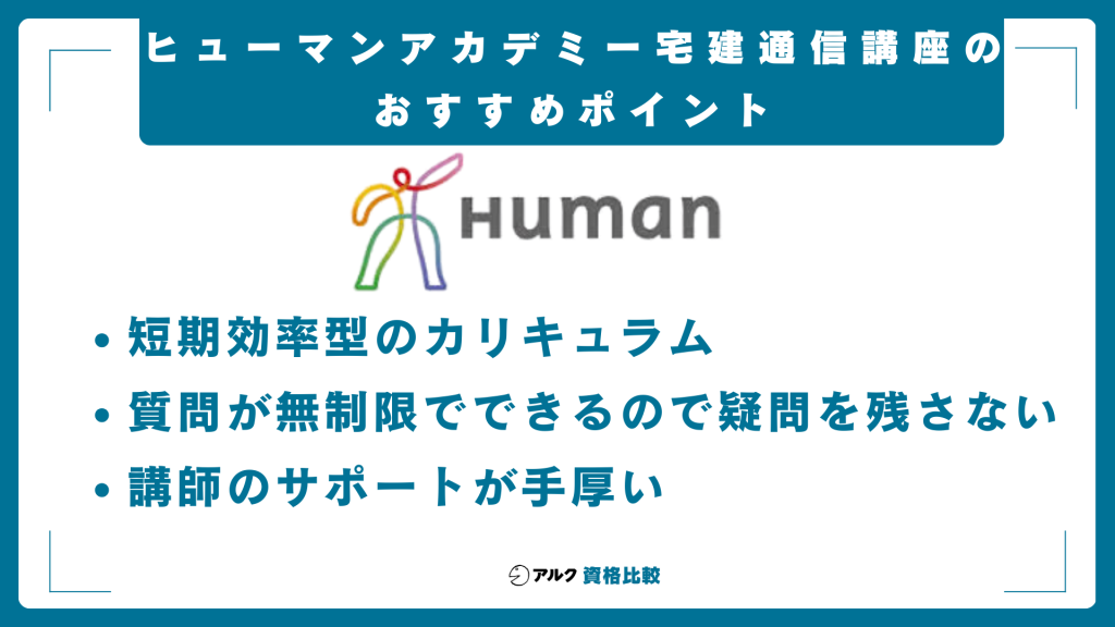 ヒューマンアカデミー宅建