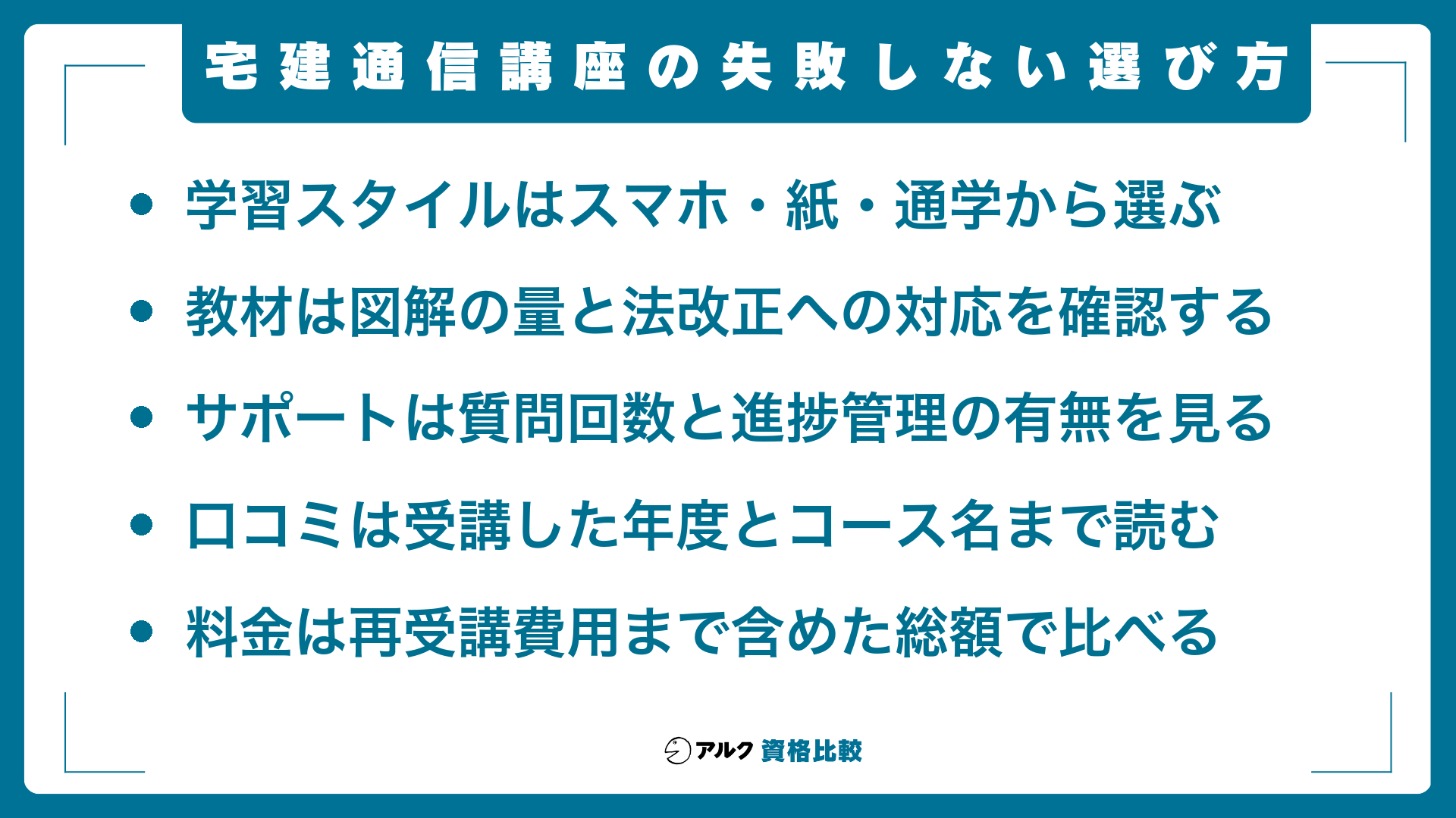 宅建通信講座の失敗しない選び方の5項目。学習スタイルはスマホ・紙・通学から選ぶ、教材は図解の量と法改正への対応を確認する、サポートは質問回数と進捗管理の有無を見る、口コミは受講した年度とコース名まで読む、料金は再受講費用まで含めた総額で比べる