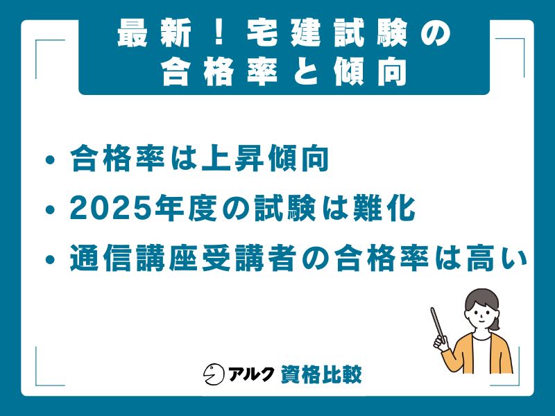 【結論】宅建試験の最新合格率と全体傾向