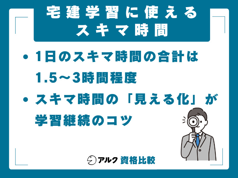 スキマ時間とは?宅建学習に使える「1日の隠れた時間」を洗い出す